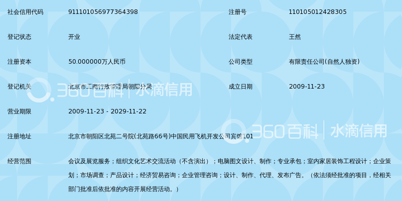 众迪拜(北京)国际会展